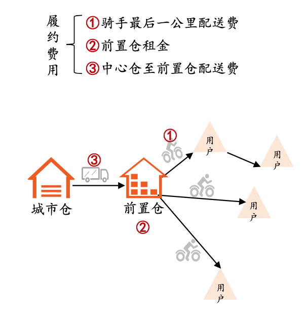 产品经理，产品经理网站